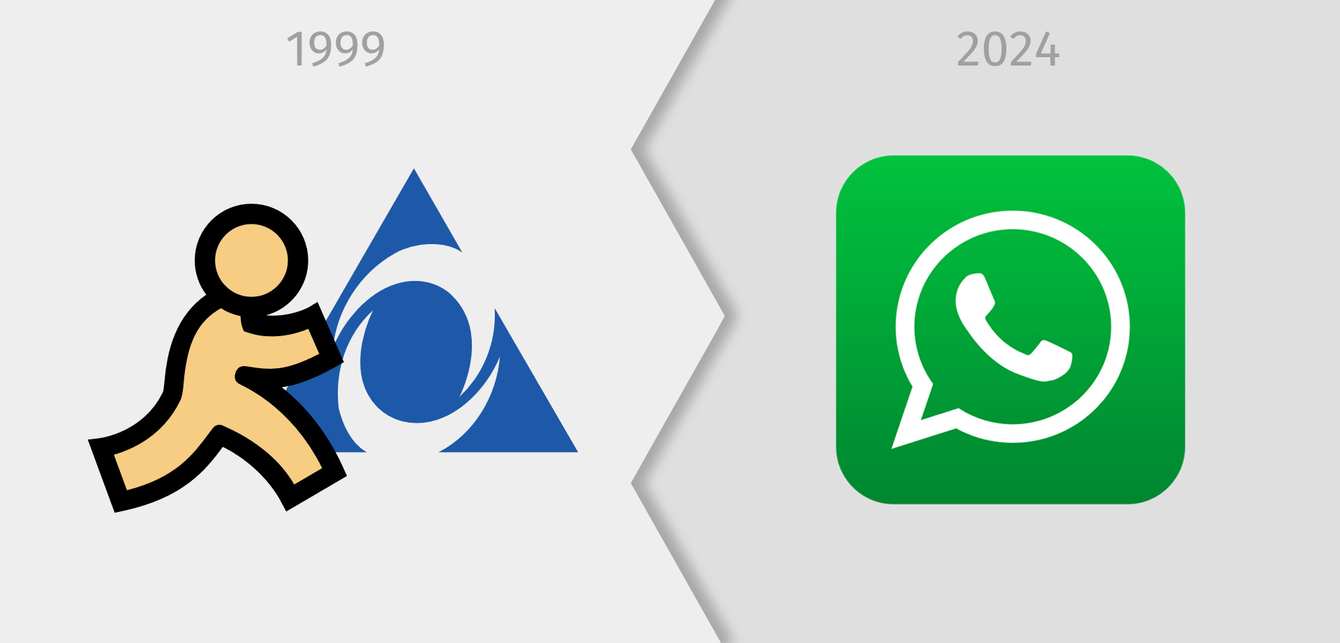 2024 - 25 Jahre CONTENS &ndash; Messenger