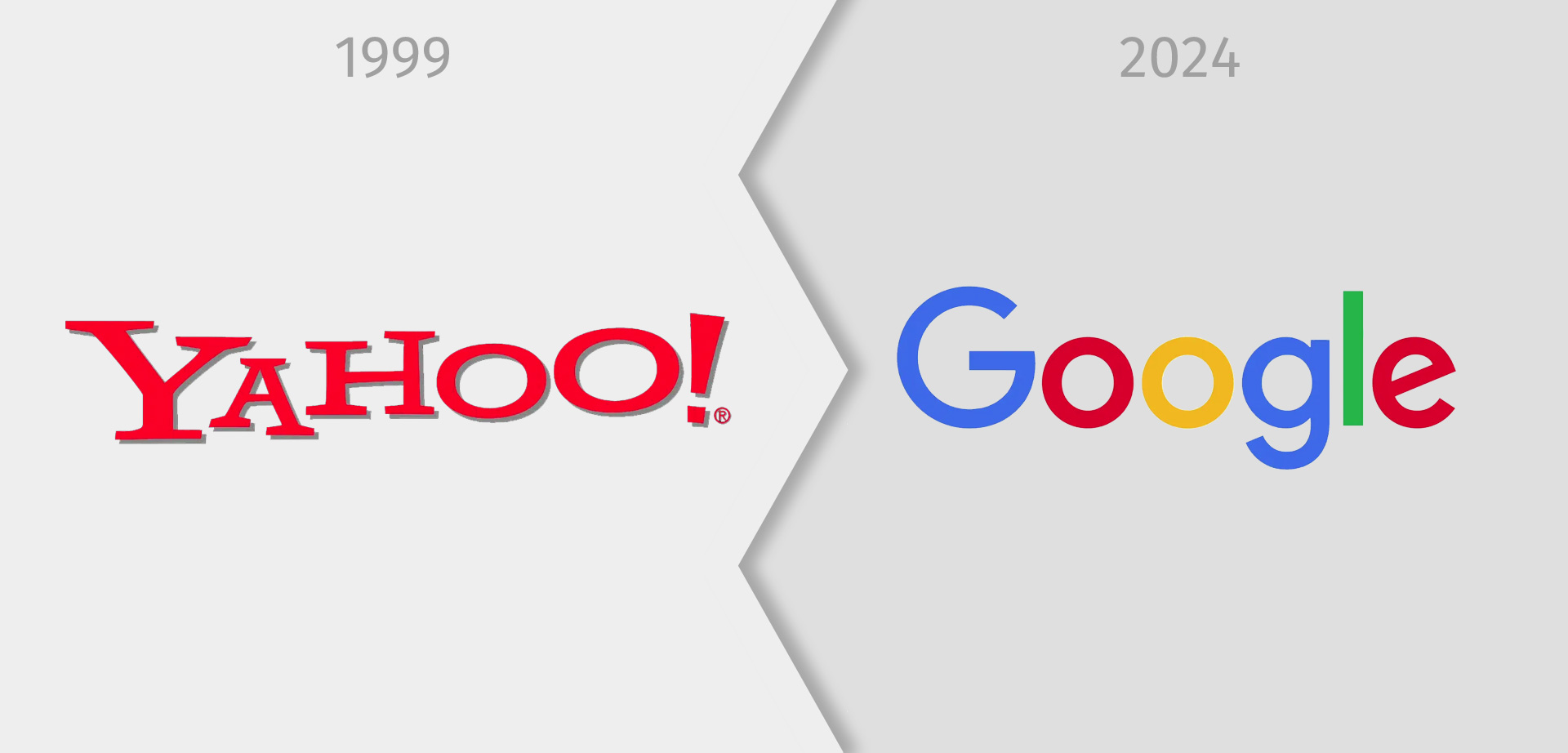 2024 - 25 Jahre CONTENS &ndash; Meiste Zugriffe