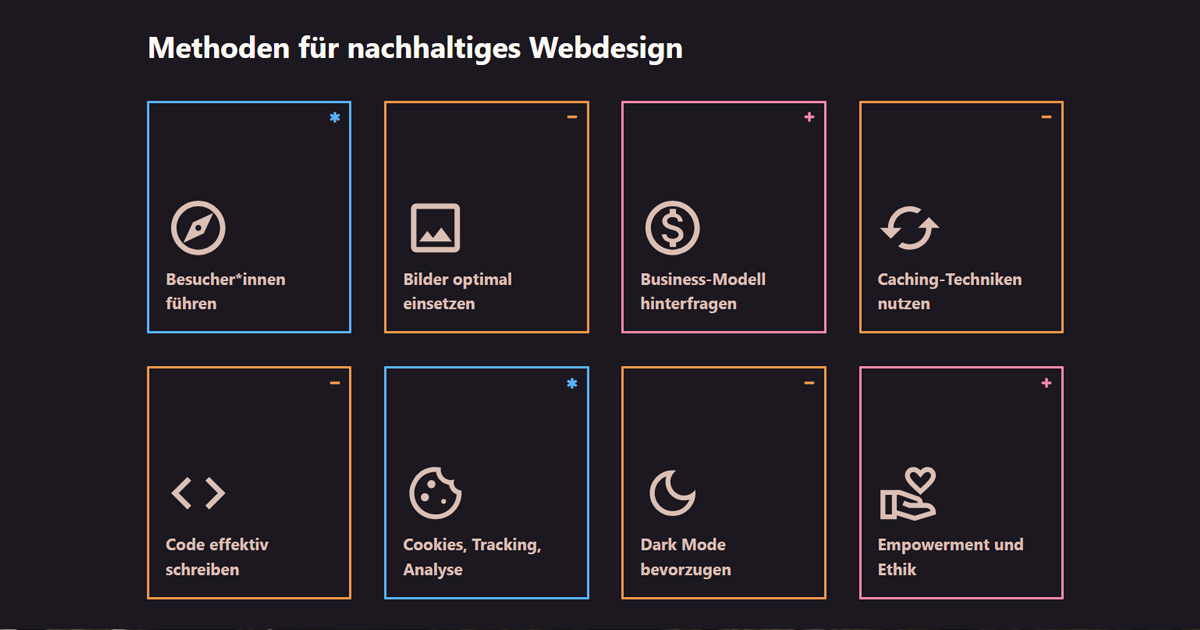 Webdesign Trends 2024 - Nachhaltiges Webdesign