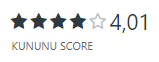 Kununo Score 4.01 Kununo Score 4.01