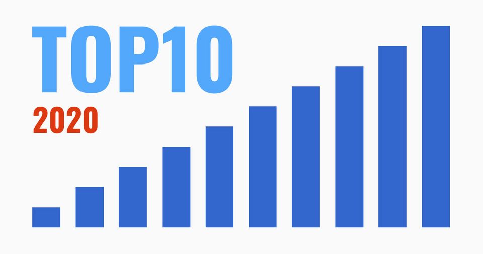 Top 10 2020