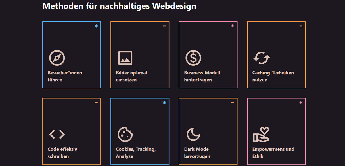Webdesign Trends 2024 - Nachhaltiges Webdesign