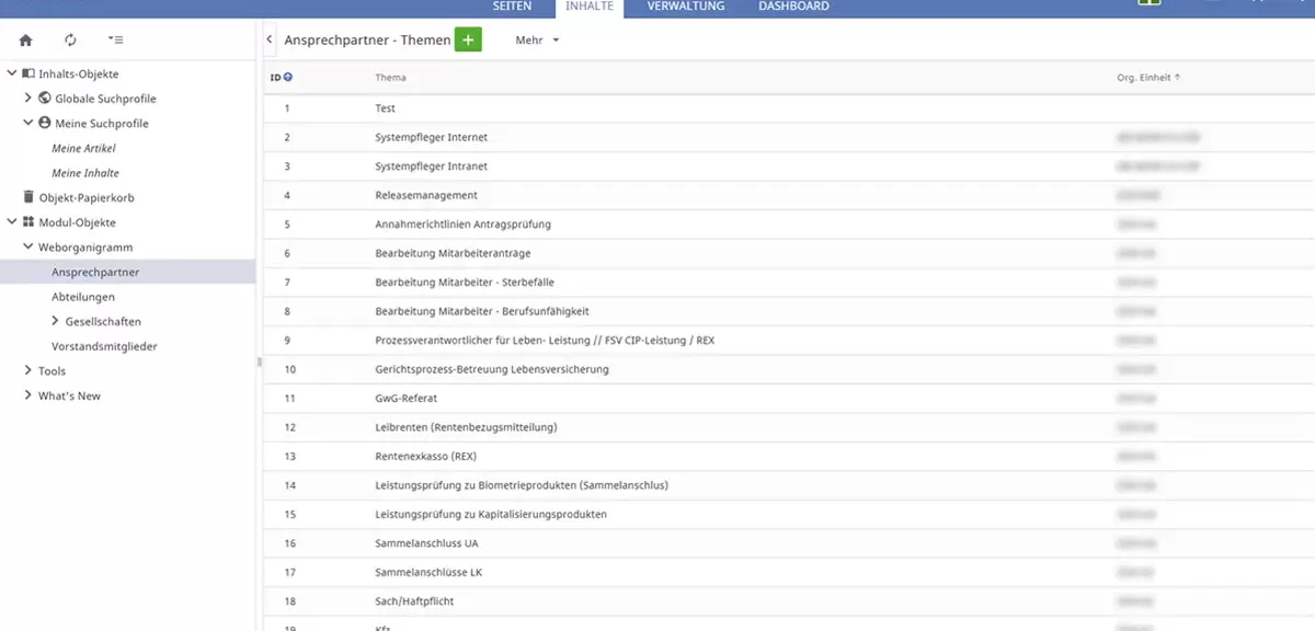 Generali Deutschland Intranet - CONTENS CMS - Ansprechpartner